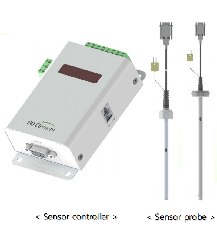 點式超聲波液位計(Point Sensor)